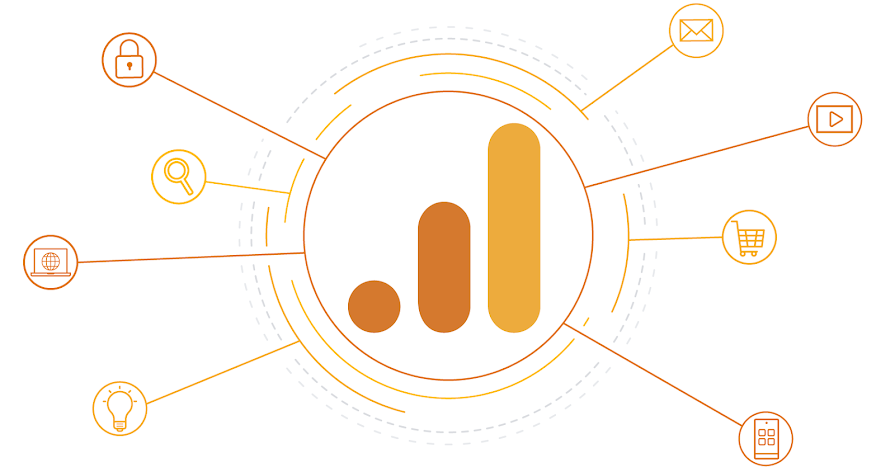 How Businesses Can Adapt to GA4 — Google Analytics