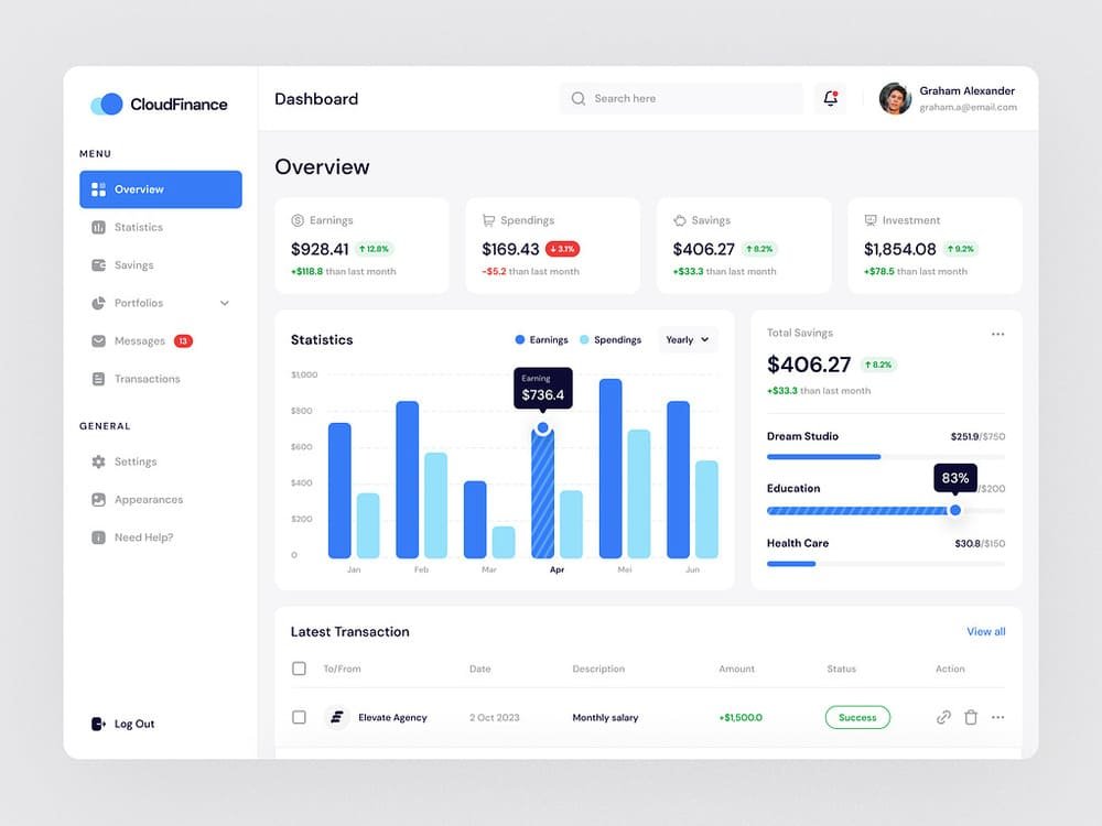 The Power of Data Analytics — Data Analytic Noethera