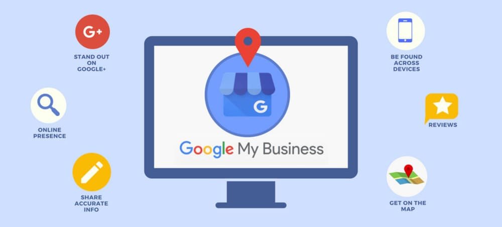 Understanding Google My Business — Noethera Gmb