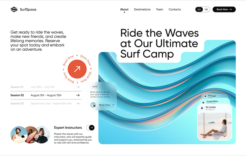 A Simple Guide to Starting Digital Transformation — Surf Guide Noethera