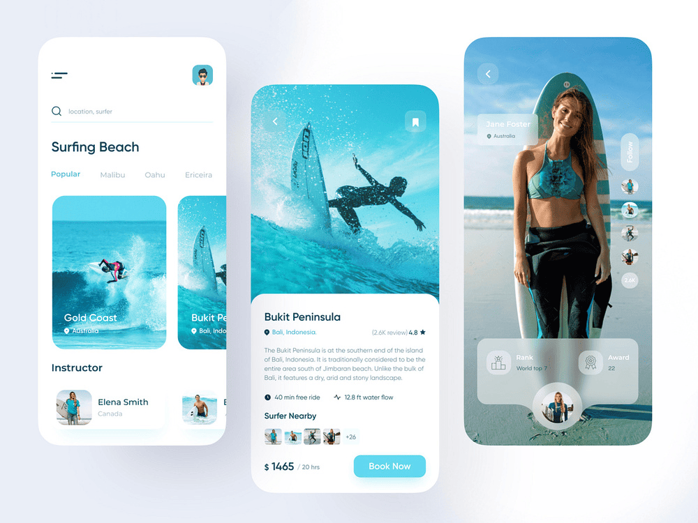 The Impact of Digital Technology on Surfing Businesses — Surfing App