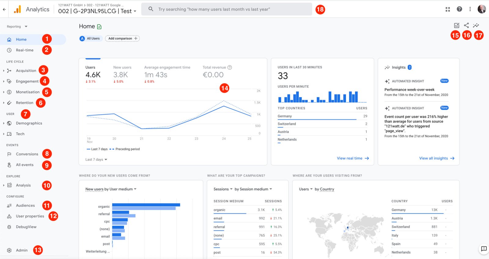 Why Did Google Switch to GA4? — User Interface Ga4 Noethera